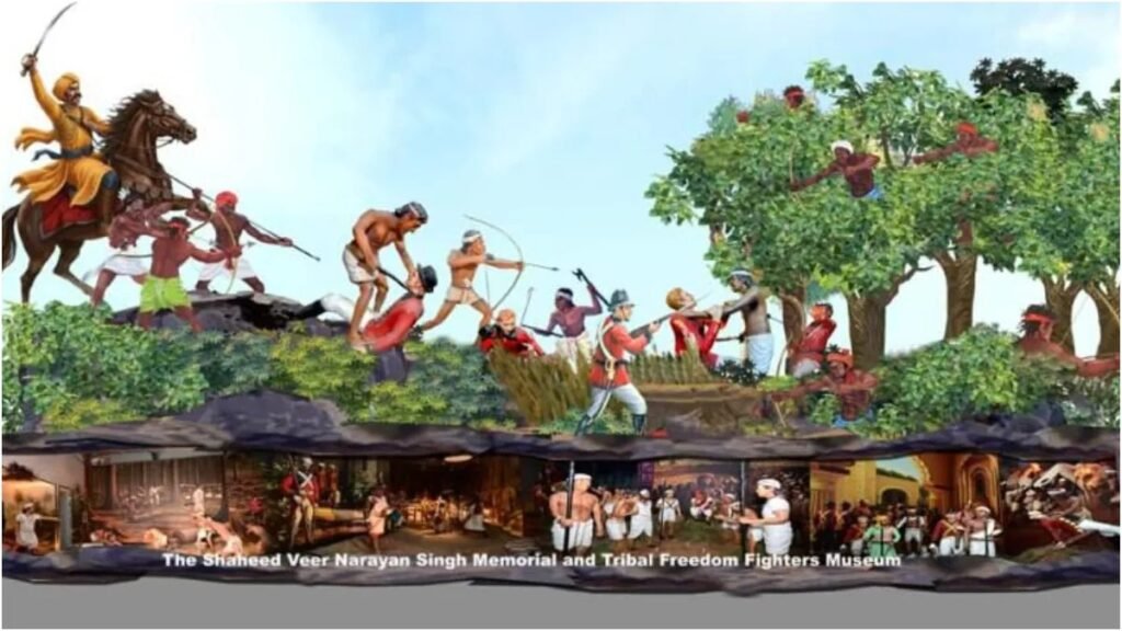 CG News: कर्तव्य पथ पर छत्तीसगढ़ की डिजिटल झांकी, गणतंत्र दिवस 2026 में दिखेगा नया इतिहास