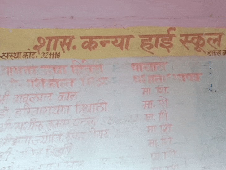 Rewa News: रीवा में स्कूल प्रिंसिपल पर गंभीर आरोप, नाबालिग छात्राओं ने की शिकायत