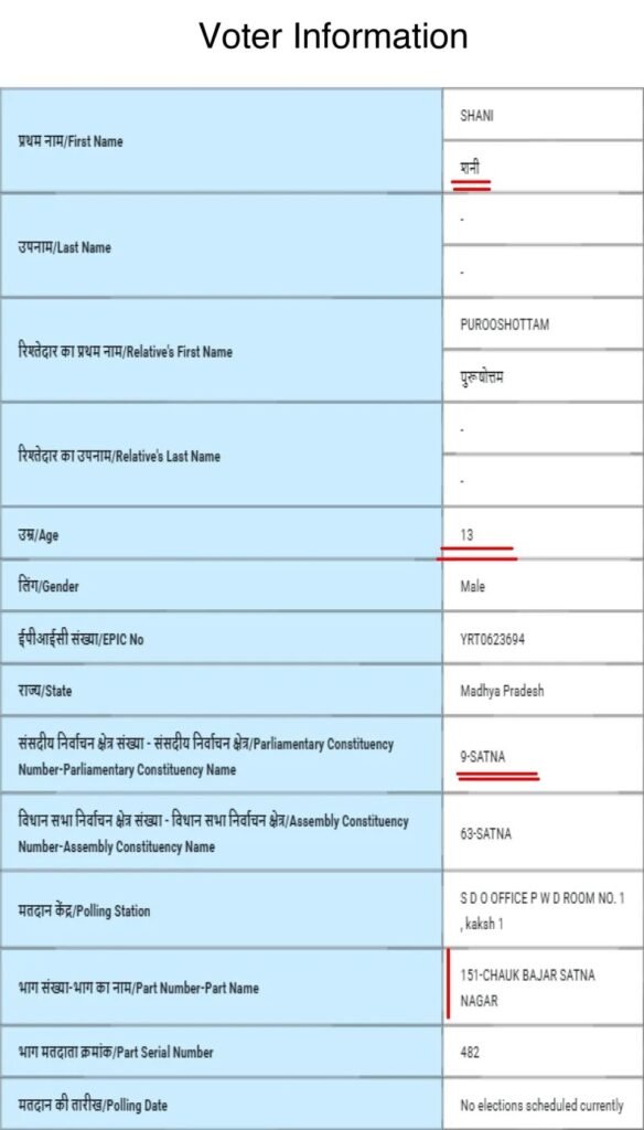 MP News: एमपी में मतदाता सूची में बड़ी गड़बड़ी, 60 विधानसभा क्षेत्रों में नाबालिगों के बने वोटर कार्ड