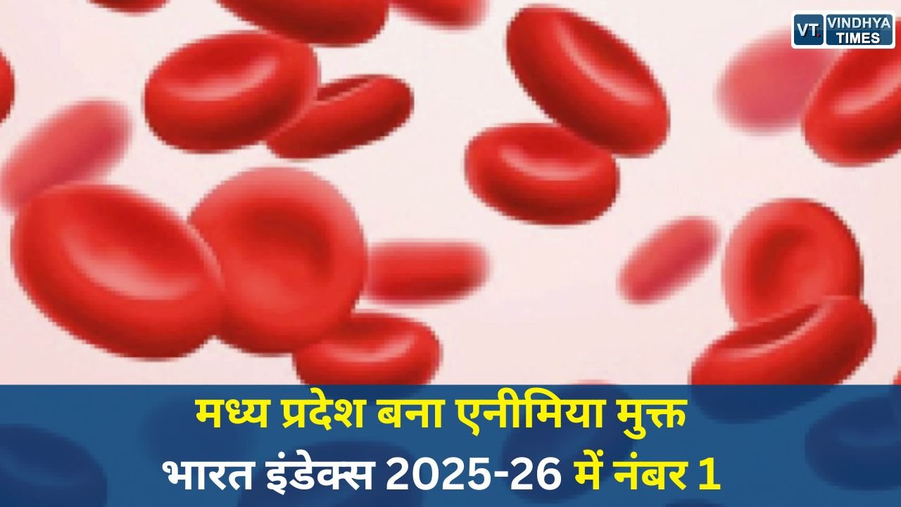 MP News: मध्य प्रदेश बना एनीमिया मुक्त भारत इंडेक्स 2025-26 में नंबर 1, 92.1 अंकों के साथ आंध्र प्रदेश को पछाड़ा