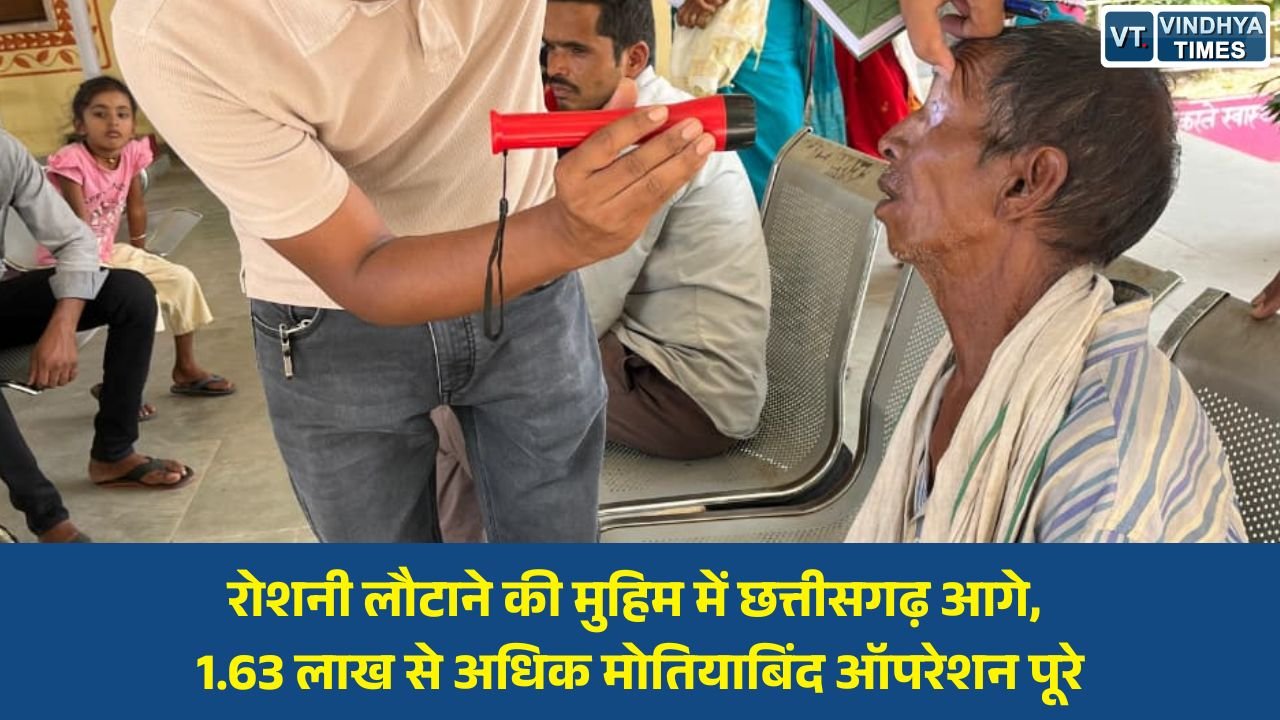 CG News: छत्तीसगढ़ में नेत्र स्वास्थ्य अभियान की ऐतिहासिक सफलता, मोतियाबिंद ऑपरेशन से लौट रही रोशनी