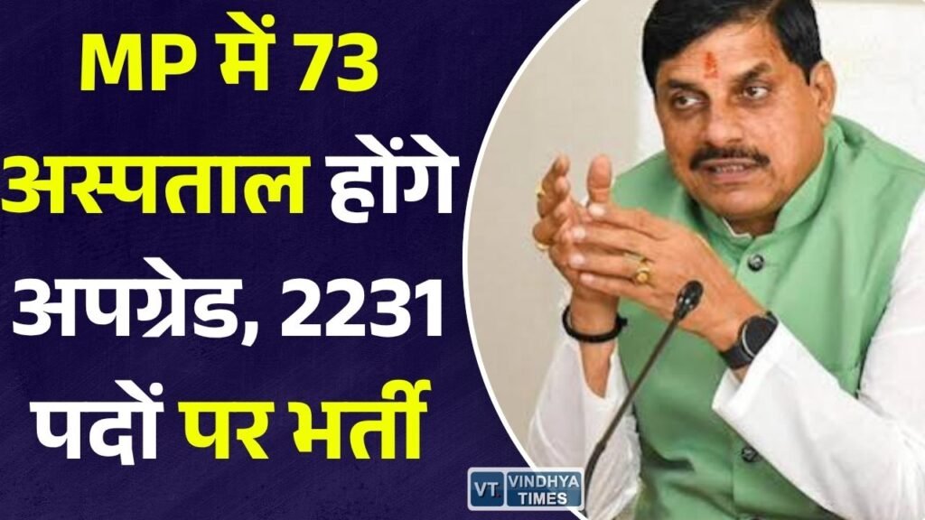 MP News: मोहन सरकार का बड़ा फैसला, 73 स्वास्थ्य केंद्र होंगे अपग्रेड, 2,231 पदों पर होगी भर्ती