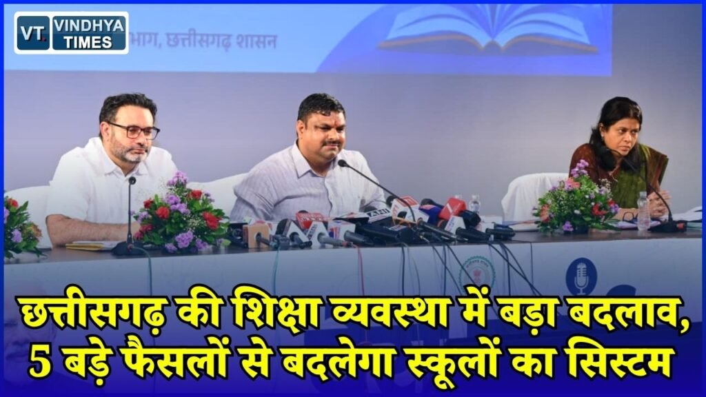 CG News: मंत्री गजेंद्र यादव ने गिनाईं 2 साल की उपलब्धियां, भर्ती से AI मॉनिटरिंग तक कई बड़े कदम